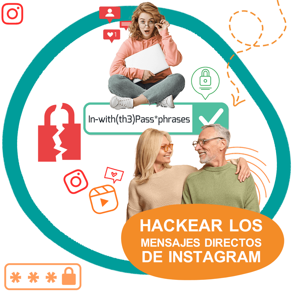 Leer el DM de alguien