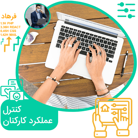 کنترل عملکرد کارکنان