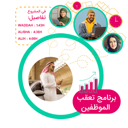 تنزيل برنامج تعقب الموظفين