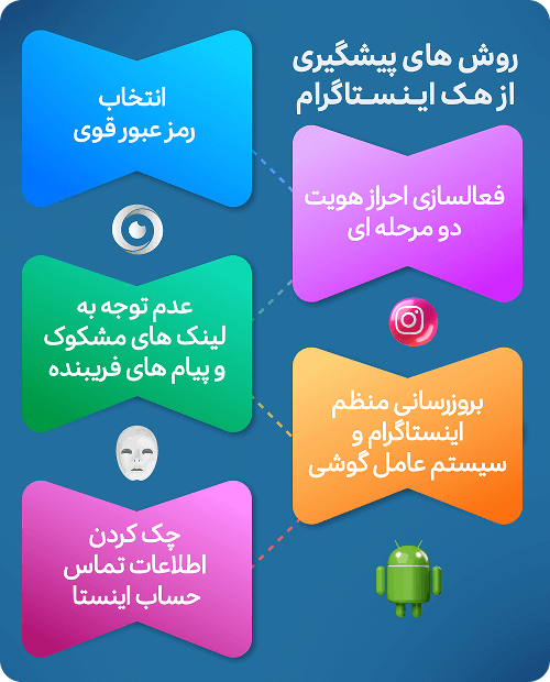 جلوگیری از هک اینستاگرام