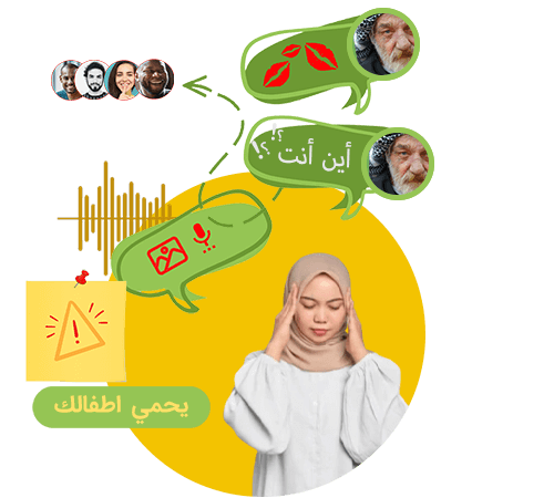 حماية أطفالك من خلال تطبيق الرقابة الأبوية