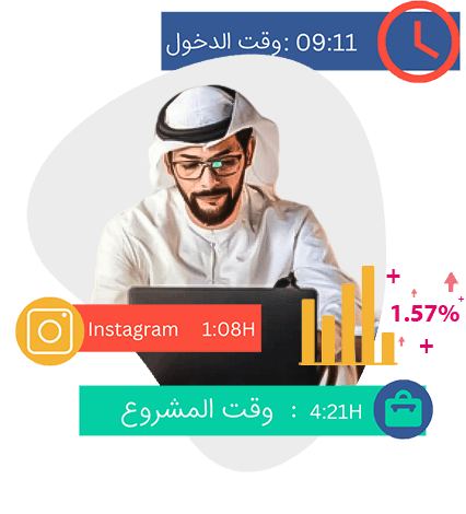 راقب موظفيك