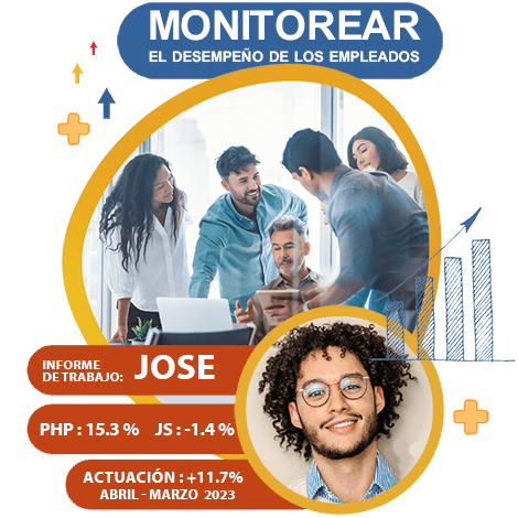 Supervise el rendimiento de sus empleados