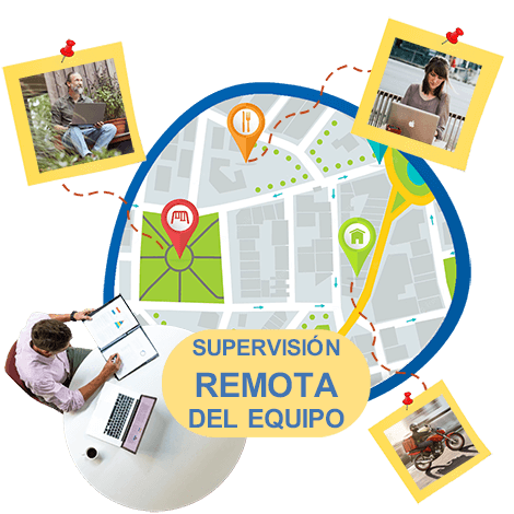 Supervise a su equipo de forma remota