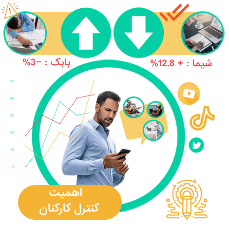 اهمیت کنترل کارکنان