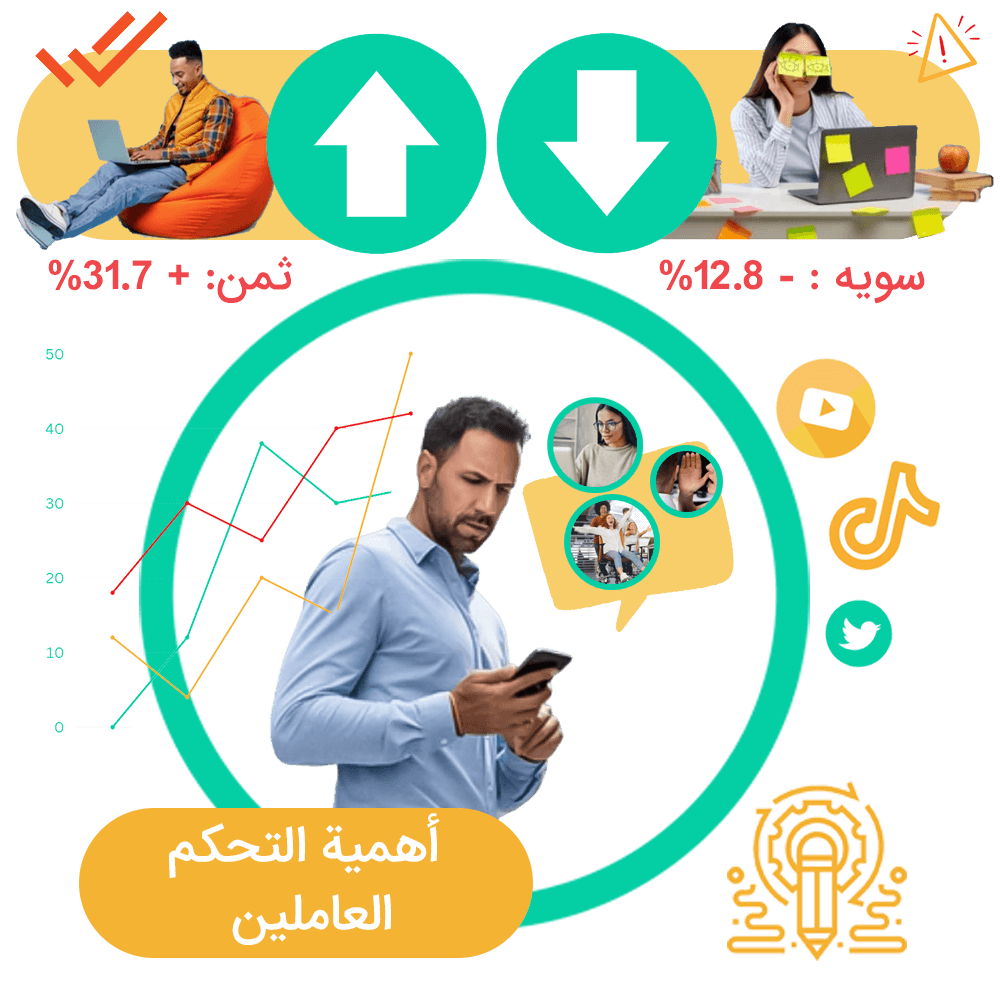 أهمية التحكم العاملين