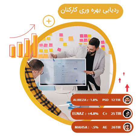 نرخ بهره وری کارکنان