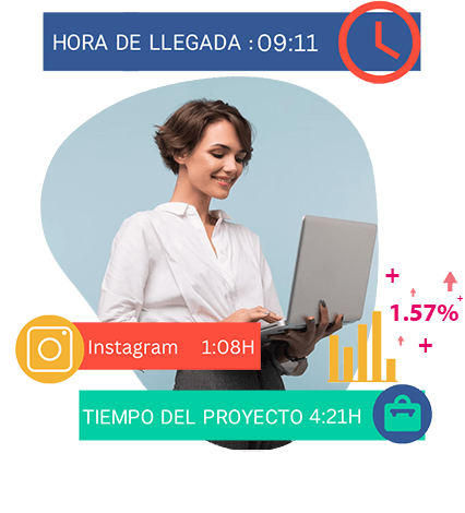 Soluciones de supervisión de empleados