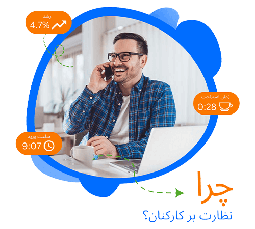اهمیت نظارت بر کارکنان