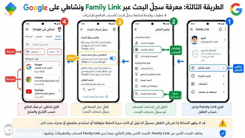 طريقة معرفة سجل بحث الطفل من خلال نشاطي على Google