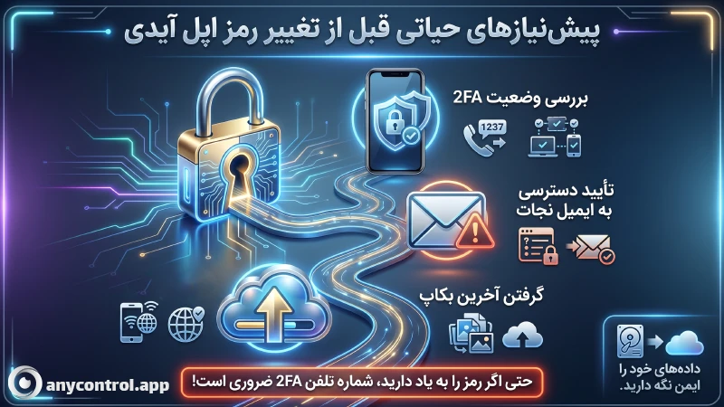 پیشنیار های مهم برا تغییر رمز اپل آیدی در گوشی و فراموش شده
