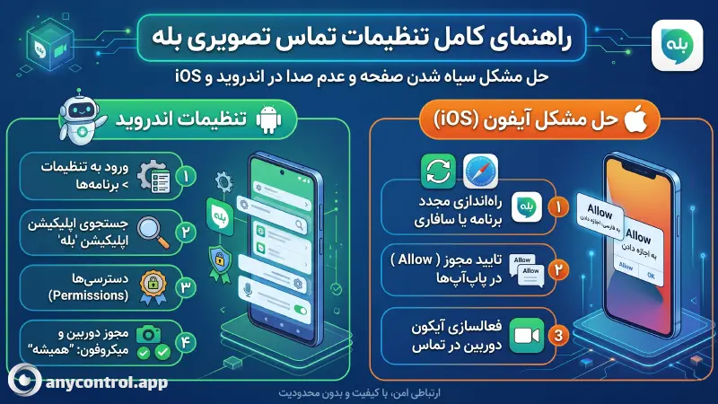 تنظیمات تماس تصوری بله