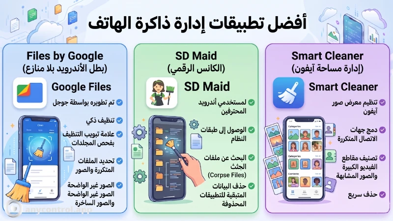 تطبيقات تفريغ مساحة ذاكرة الهاتف الممتلئة