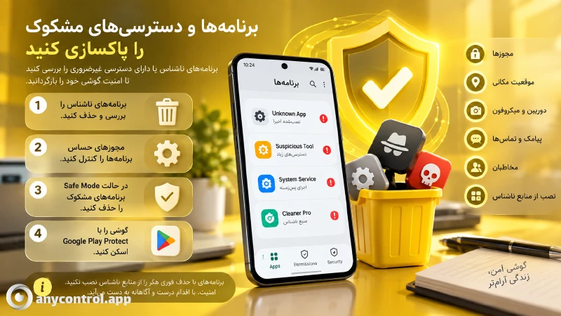 آموزش نحوه شناسایی و پاکسازی برنامه‌های مشکوک گوشی و مدیریت دسترسی‌ها (مجوزها) برای
