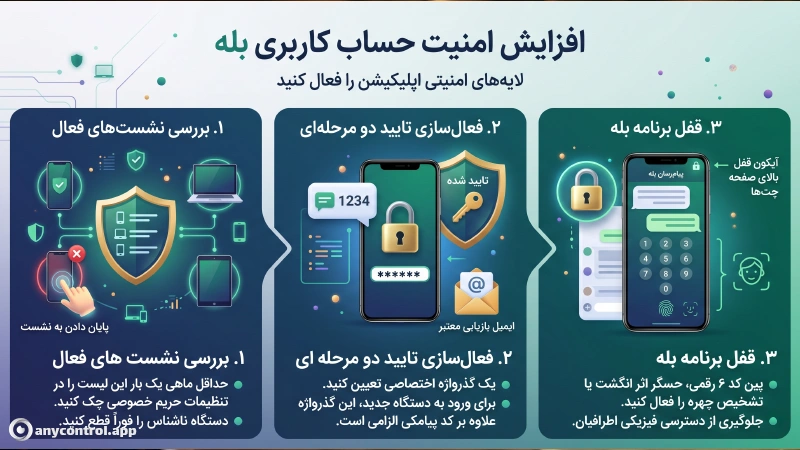 تنظیمات افزایش امینت حساب در بله
