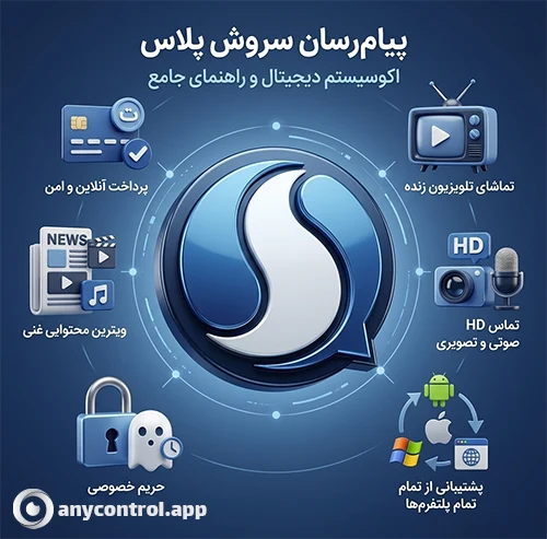 قابلیت های سروش پلاس