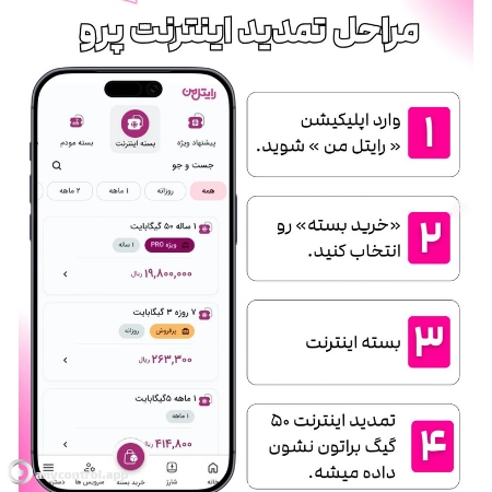 خرید بسته های اینترنت پرو رایتل برای تمدید اشتراک
