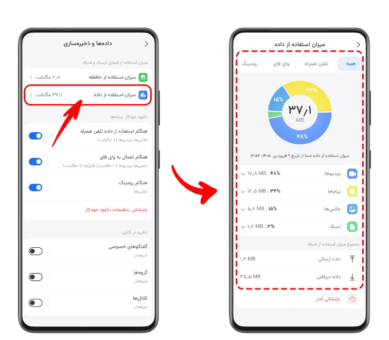 مشاهده داده های مصرفی اینترنت در سروش