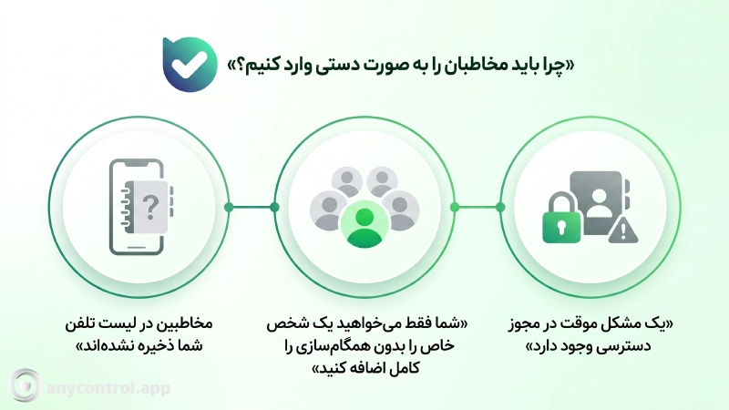 چرا مخاطبین بله را در آیفون به صورت دستی وارد کنیم؟