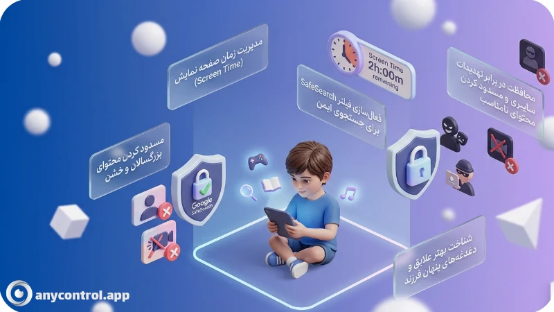 دلایلی که نشان می دهد نظارت بر جستجو فرزندان در اینترنت توسط والدین ضروری است