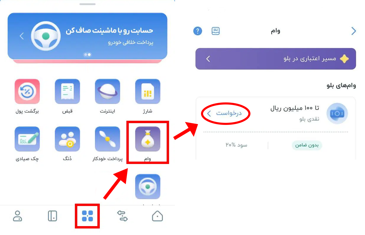 درخواست وام بلو بانک