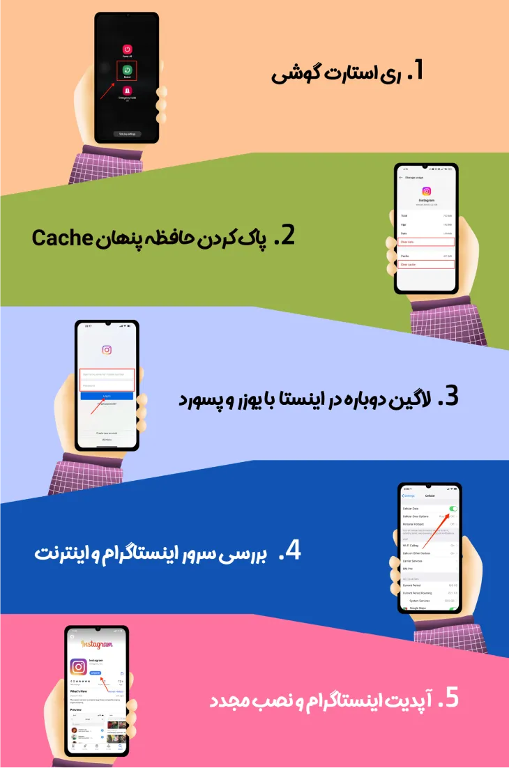 چطور خطای user not found اینستاگرام را حل کنیم؟