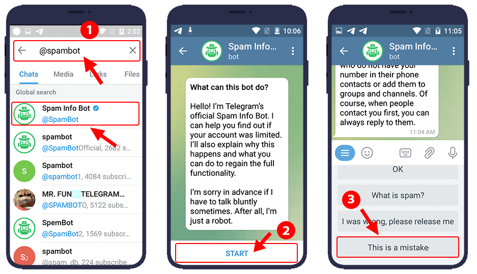 Fix Telegram Report with Spam Bot