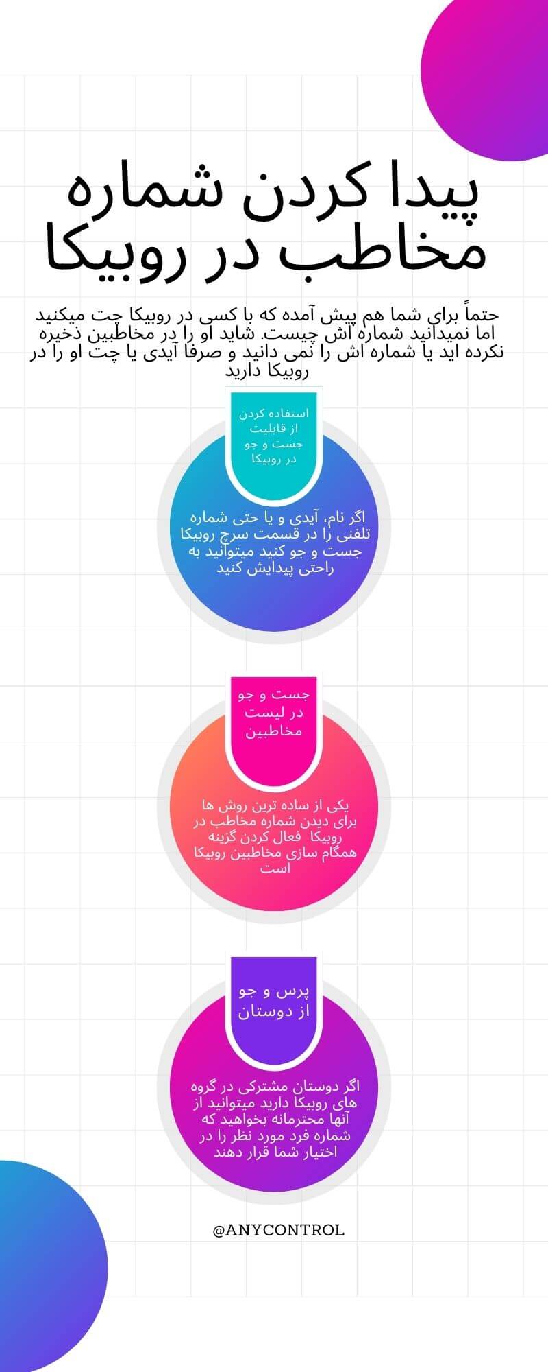 ترفندهای پیدا کردن مخاطب در روبیکا