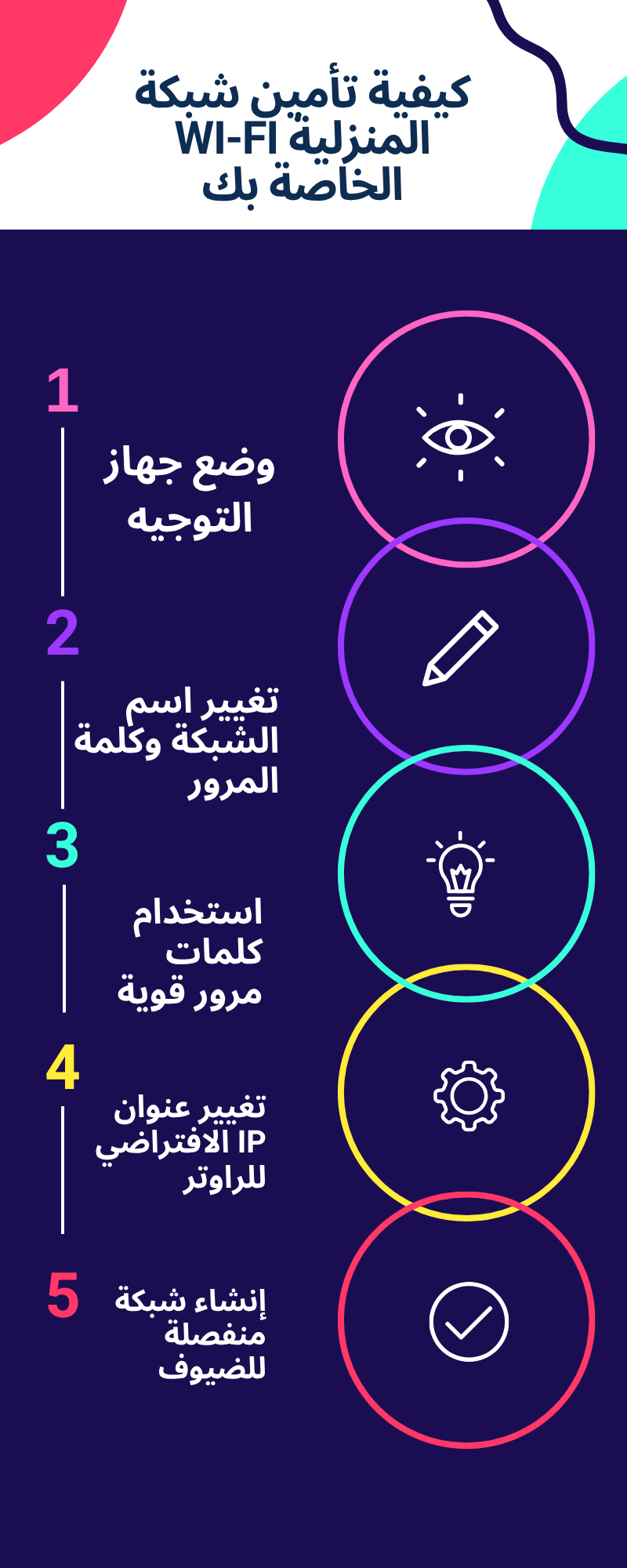  طرق تصفح الإنترنت بأمان وحماية شبكة الواي فاي