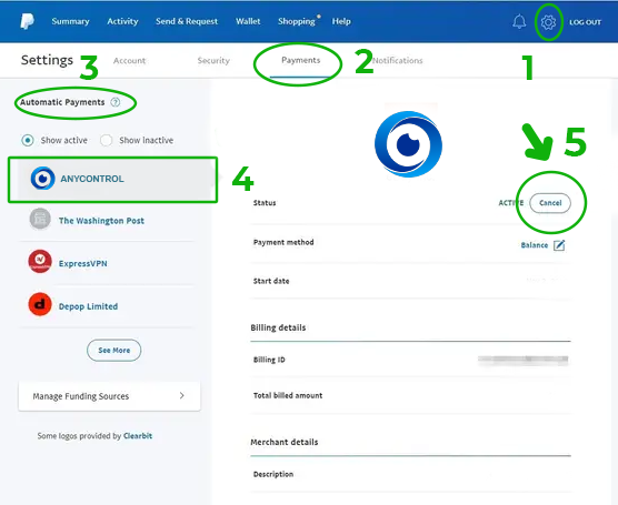 cansel anycontrol subscription