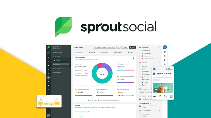  اسپروت سوشال (Sprout Social)