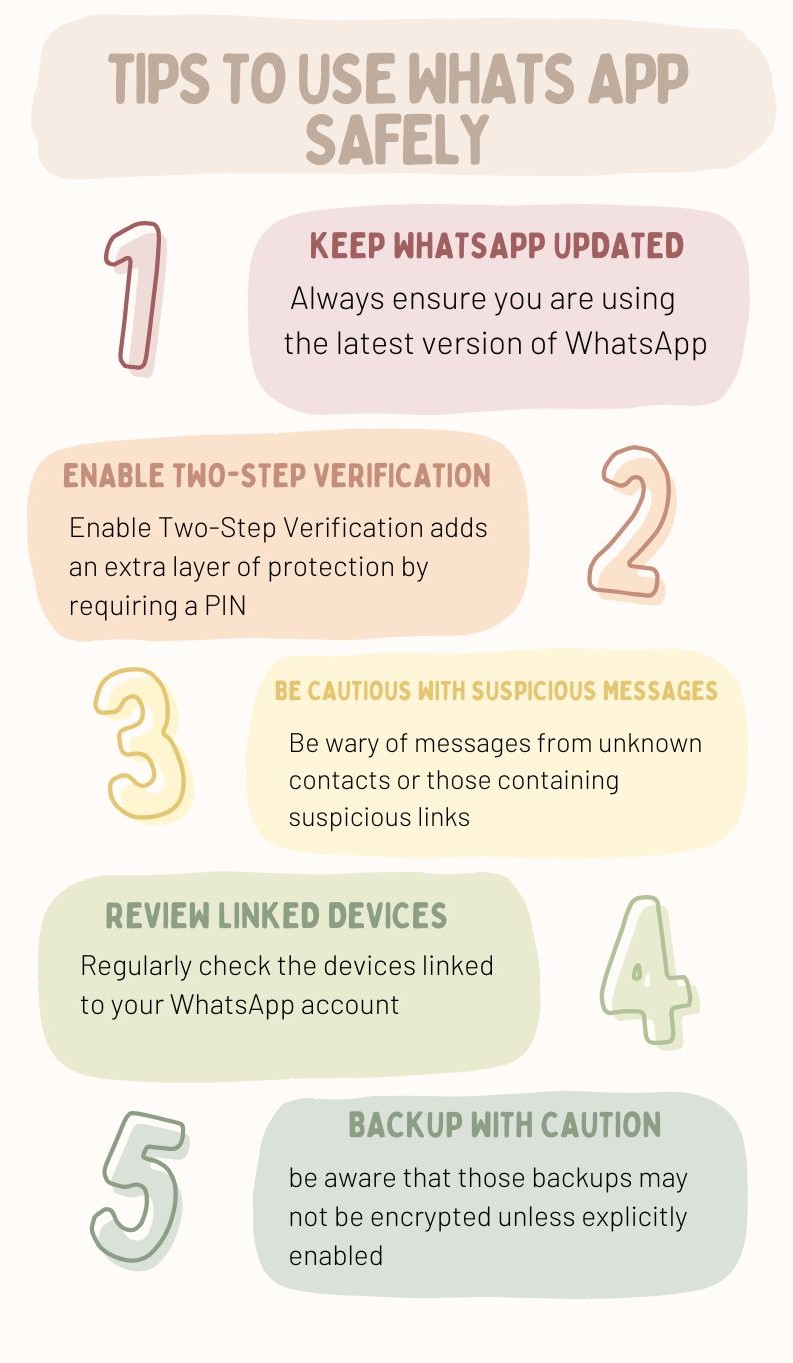 Tips to Use WhatsApp Safely