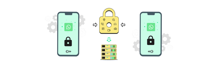 End-to-End Encryption