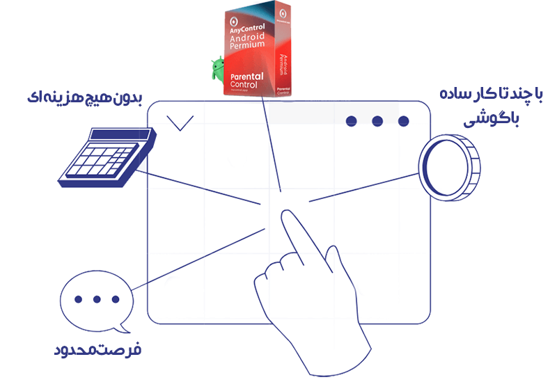 لایسنس رایگان