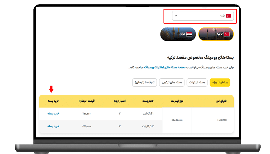خریدن بسته رومینگ ایرانسل برای دیگران