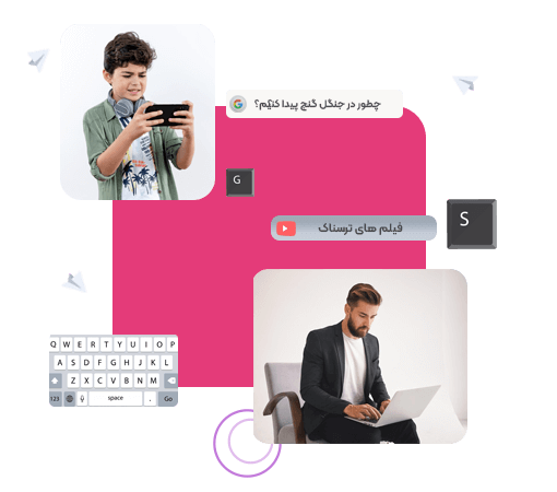 سوالات متداول کیلاگر