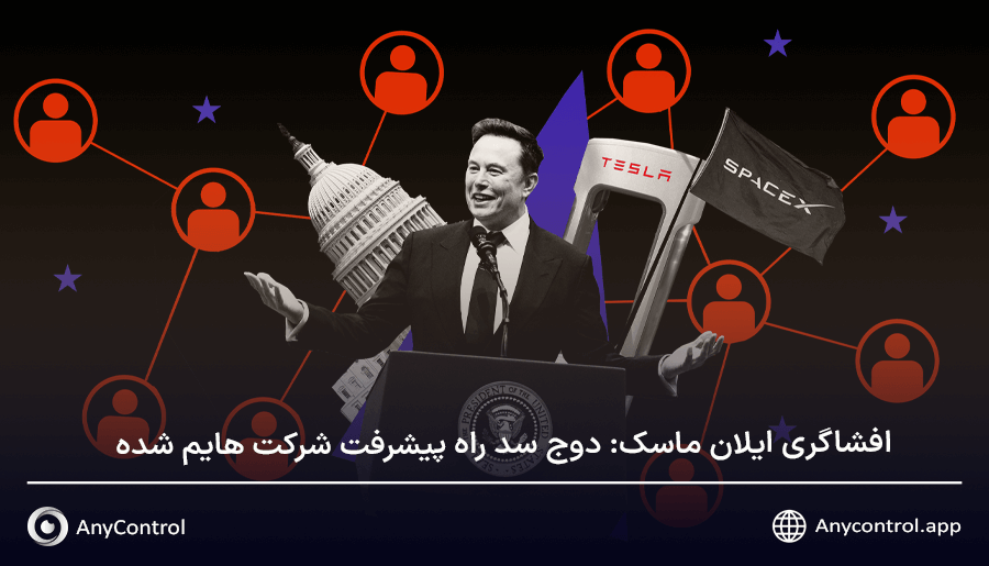 دوج و ایلان ماسک