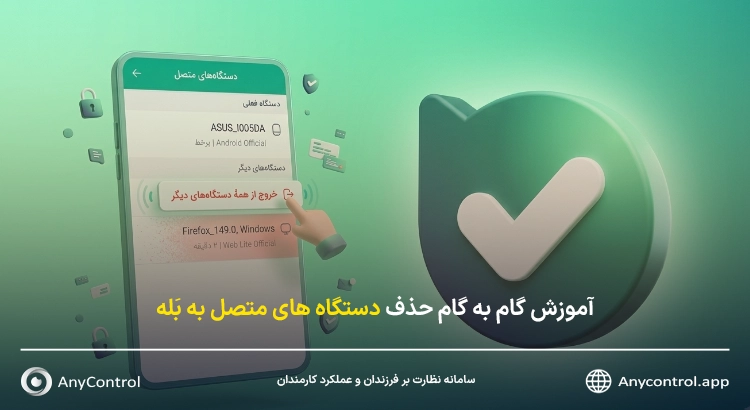 نشست های فعال بله