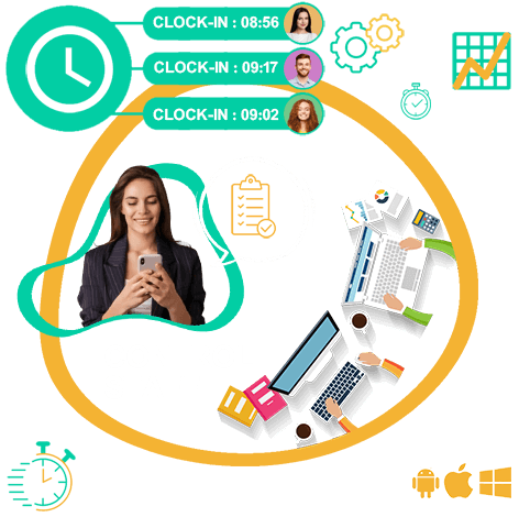 staff control
