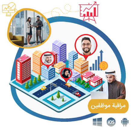 مراقبة الموظفين
