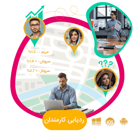 ردیابی کارمندان