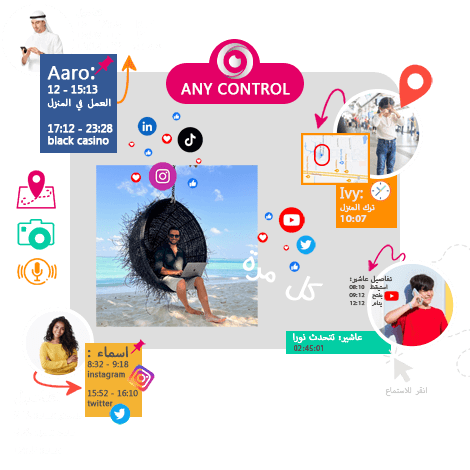 أداة مراقبة متقدمة