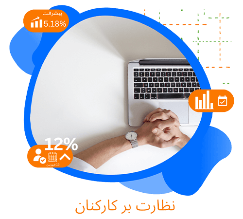 نظارت بر کارکنان