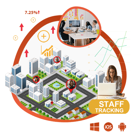 staff tracking