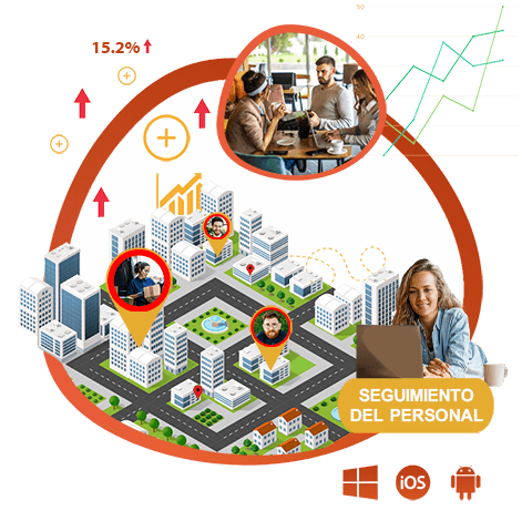 Software de seguimiento de personal