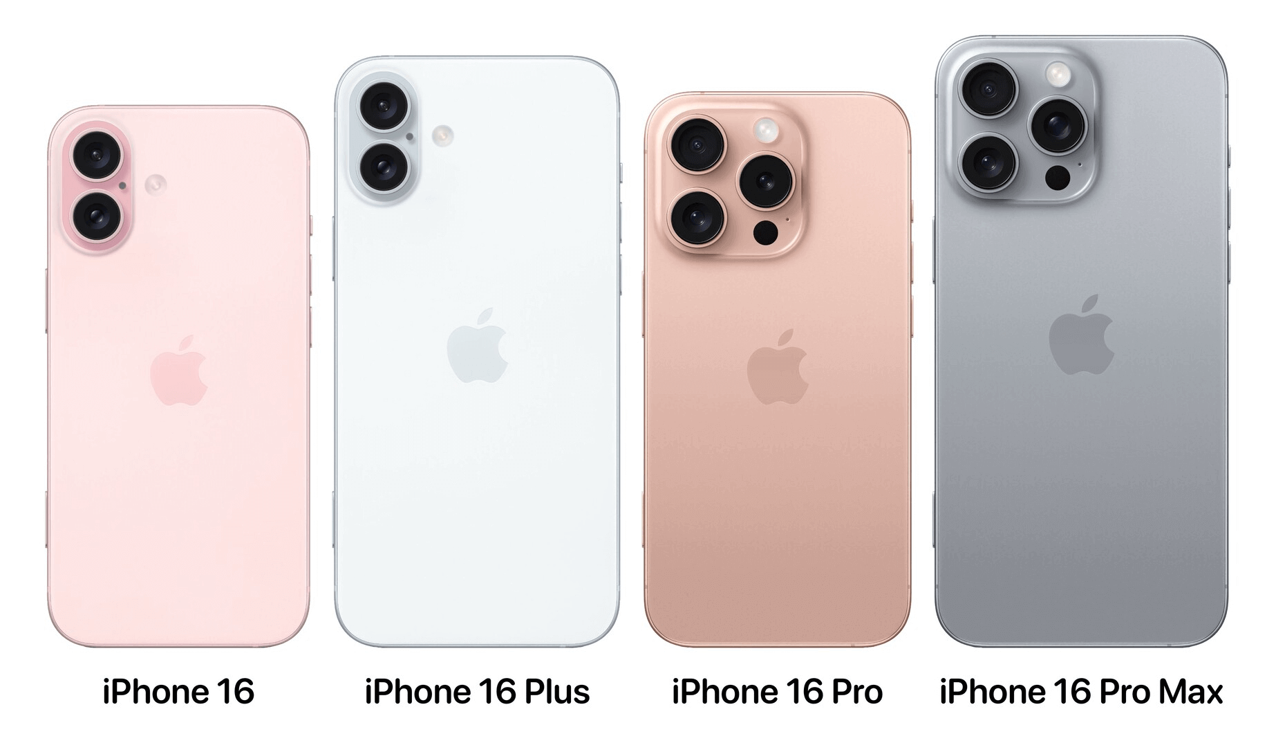 Serie iPhone 16 (Normal, Pro, Plus, Pro Max)