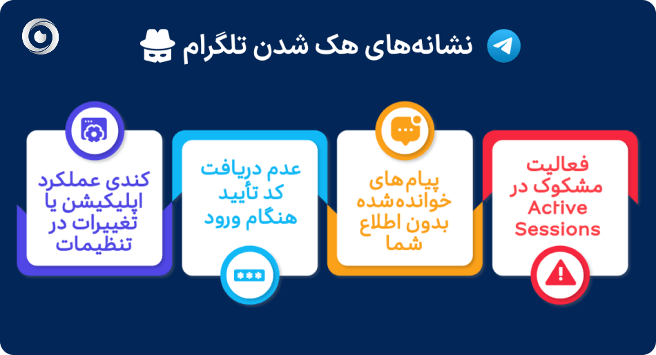 نشانه های هک تلگرام